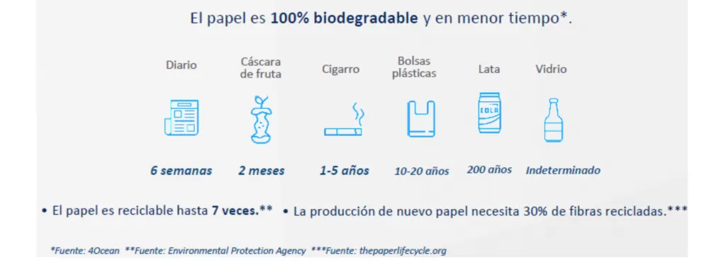 insumos-industriales-puerto-montt