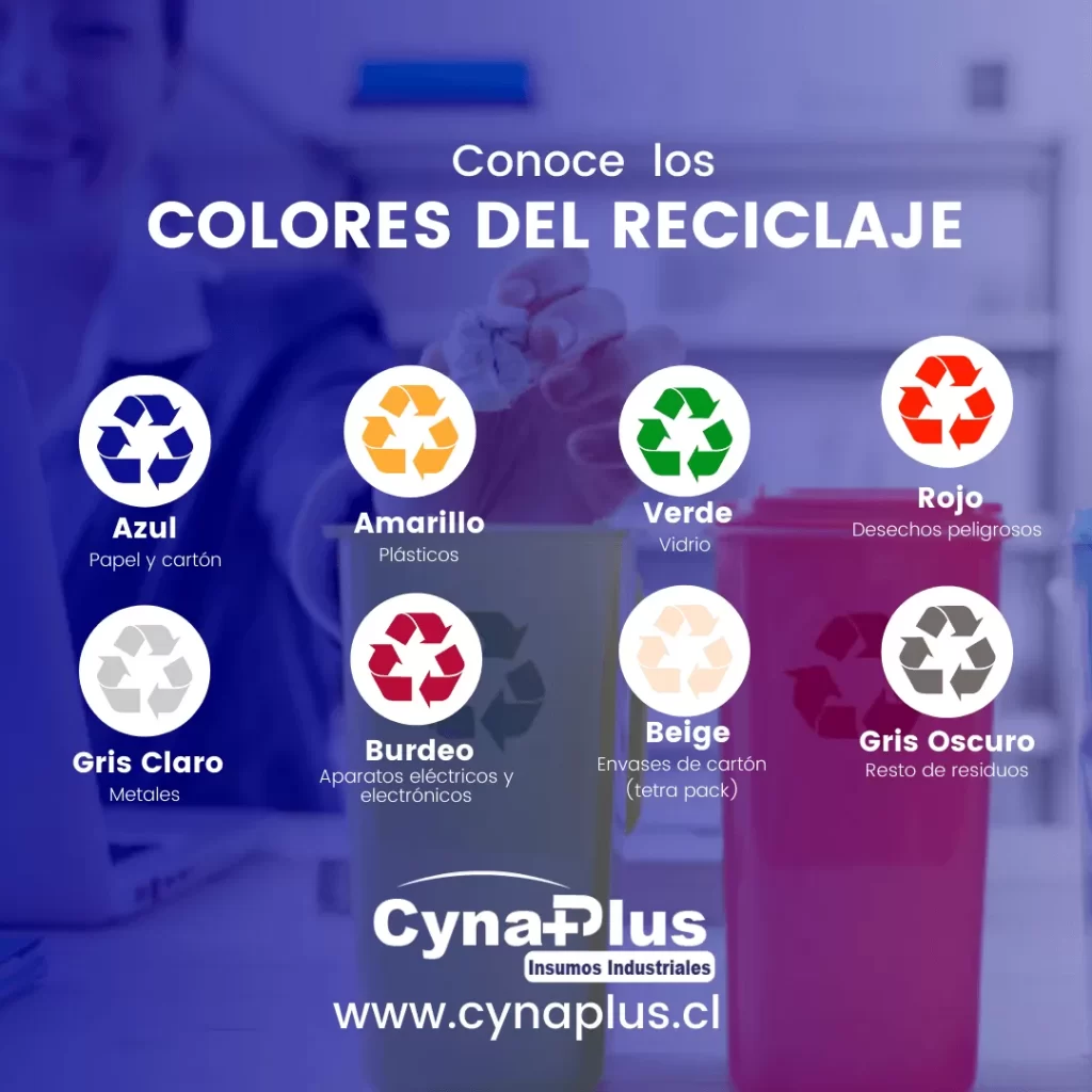 colores-del-reciclaje